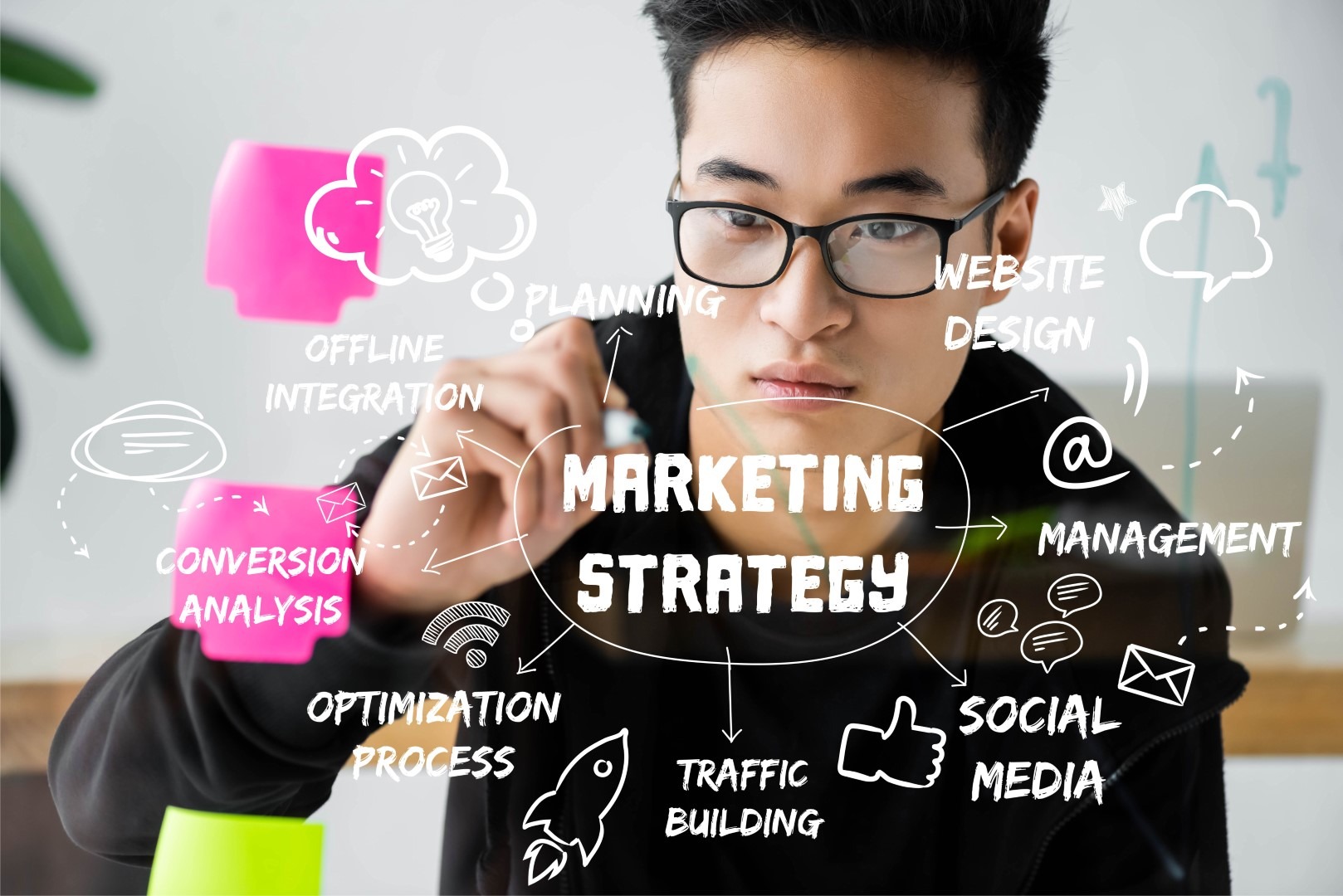 Best-Social-Media-Marketing-Strategy-1