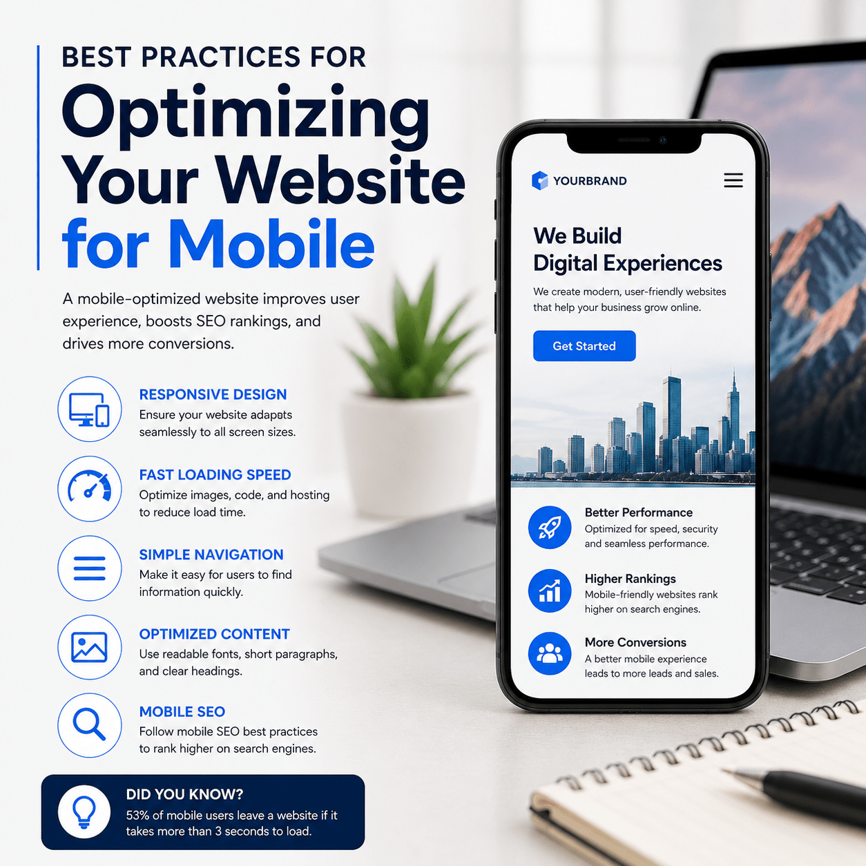 Best-Practices-for-Optimizing-Your-Website-for-Mobile-by-tsh