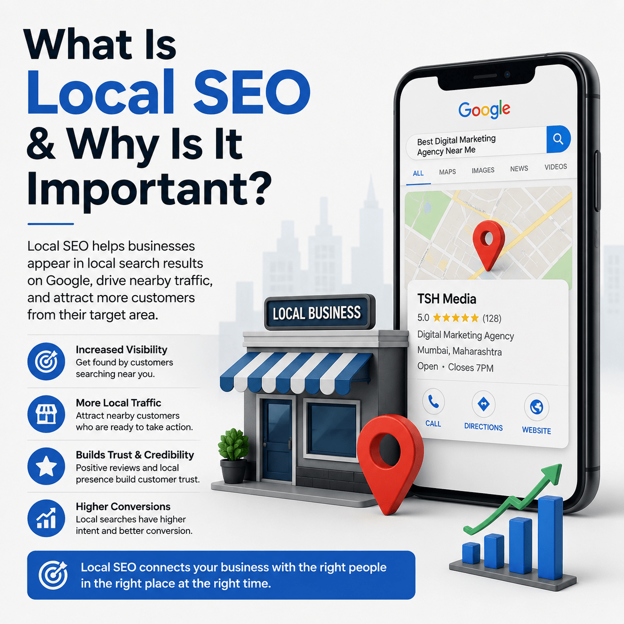 What-Is-Local-SEO-Why-Is-It-Important-by-tsh